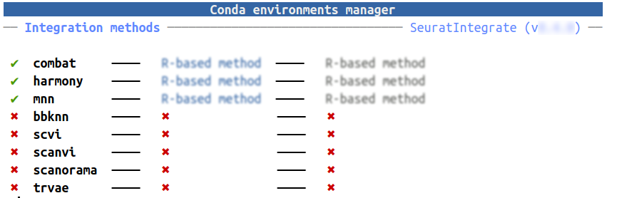 Unset conda environments